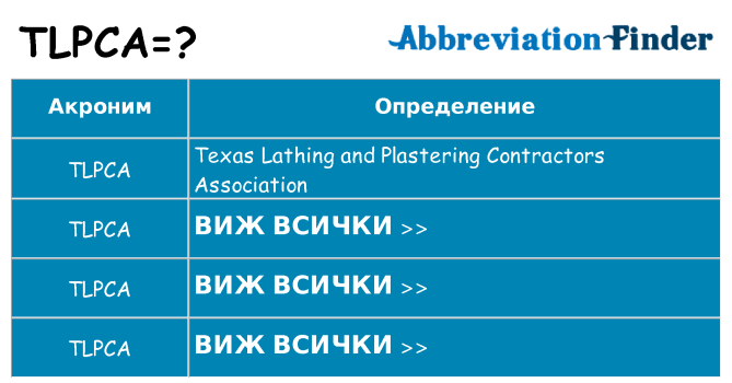 Какво прави tlpca престои