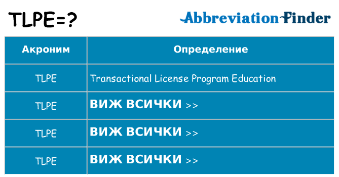 Какво прави tlpe престои