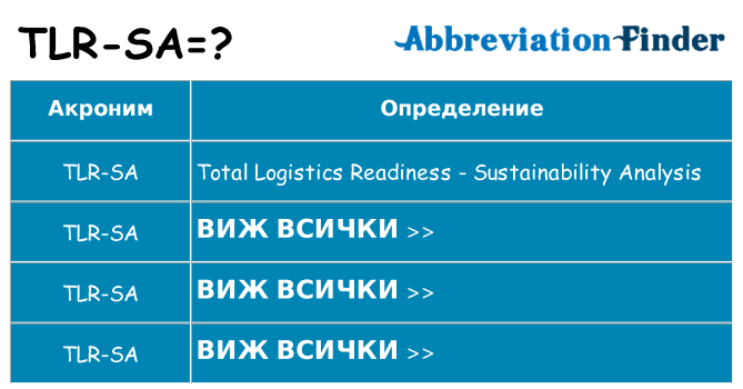 Какво прави tlr-sa престои