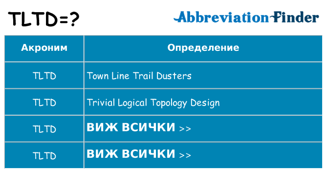 Какво прави tltd престои