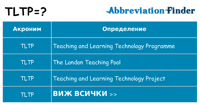 Какво прави tltp престои