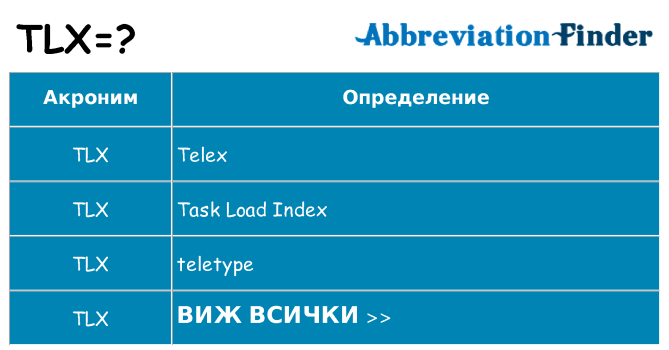 Какво прави tlx престои