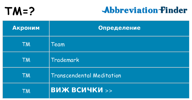 Какво прави tm престои