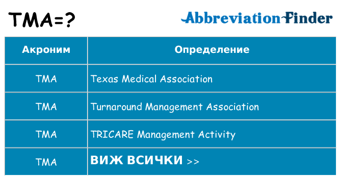 Какво прави tma престои