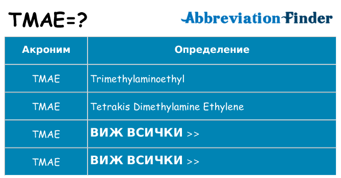 Какво прави tmae престои
