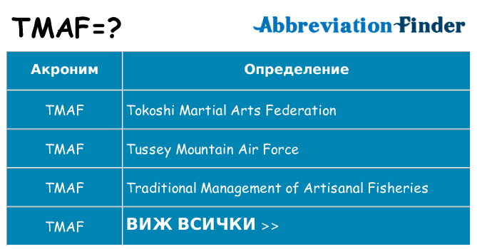 Какво прави tmaf престои