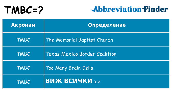 Какво прави tmbc престои