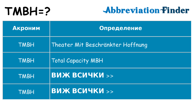 Какво прави tmbh престои