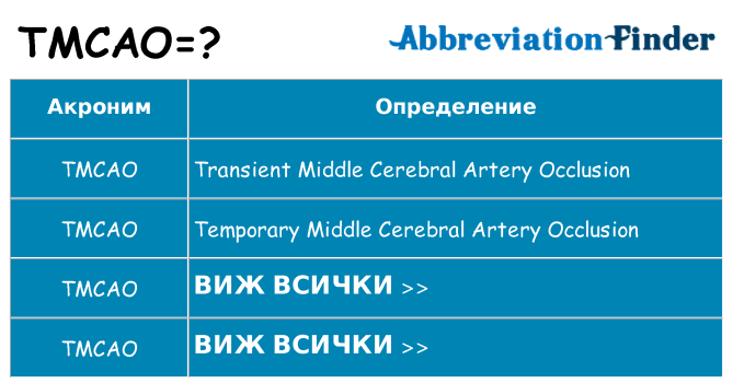 Какво прави tmcao престои