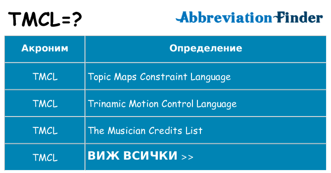 Какво прави tmcl престои