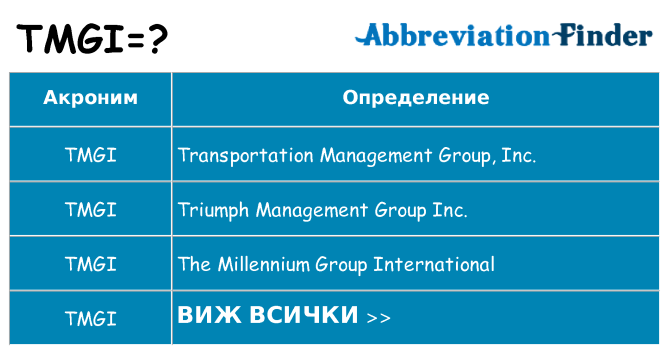 Какво прави tmgi престои