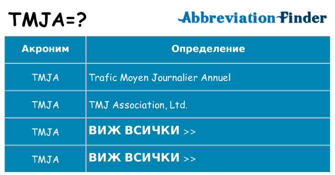 Какво прави tmja престои