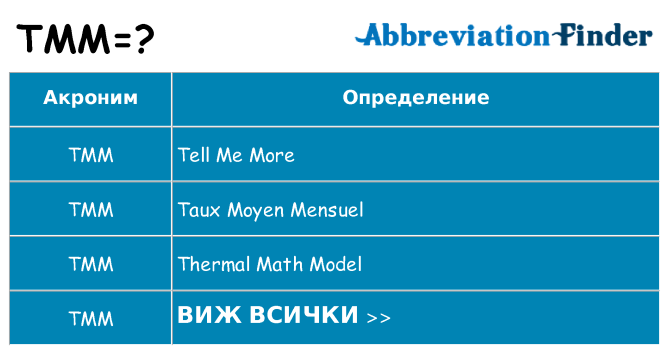 Какво прави tmm престои