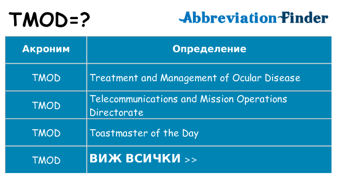 Какво прави tmod престои