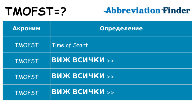 Какво прави tmofst престои