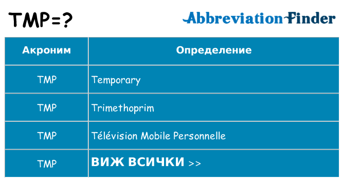 Какво прави tmp престои