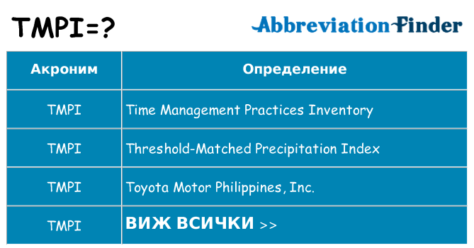 Какво прави tmpi престои