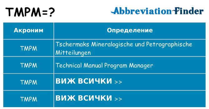 Какво прави tmpm престои