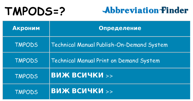 Какво прави tmpods престои
