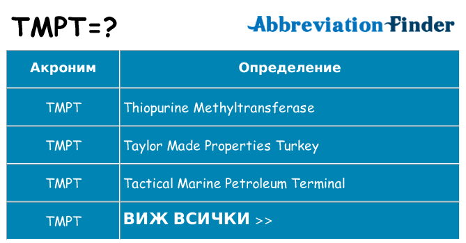 Какво прави tmpt престои