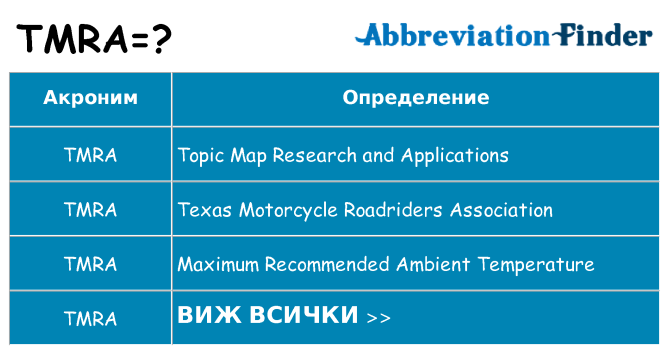Какво прави tmra престои