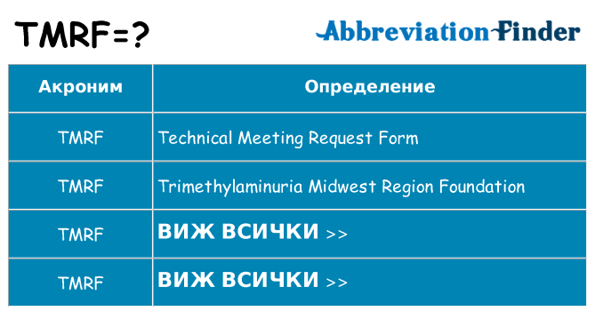 Какво прави tmrf престои