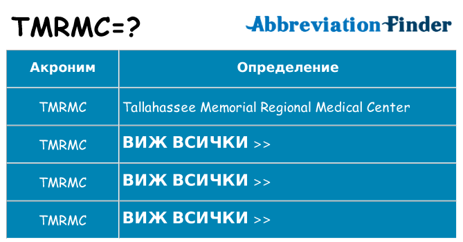 Какво прави tmrmc престои