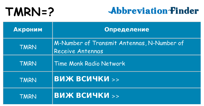 Какво прави tmrn престои
