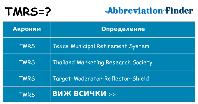 Какво прави tmrs престои