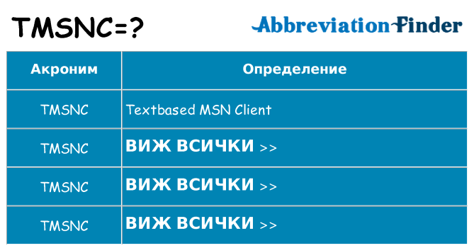 Какво прави tmsnc престои