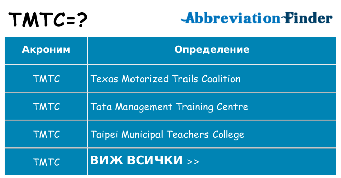 Какво прави tmtc престои