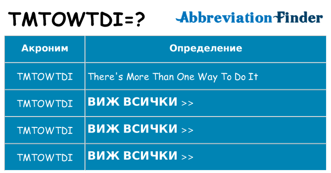 Какво прави tmtowtdi престои