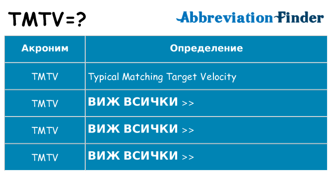 Какво прави tmtv престои