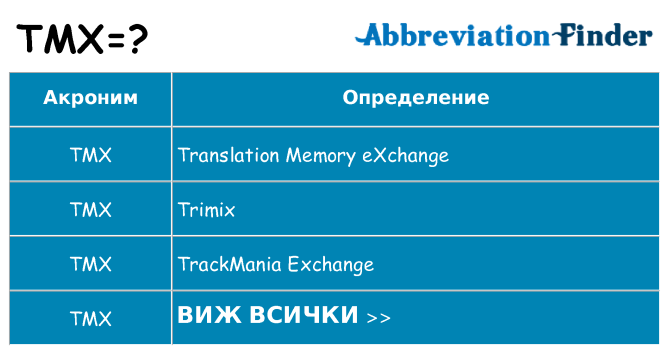 Какво прави tmx престои