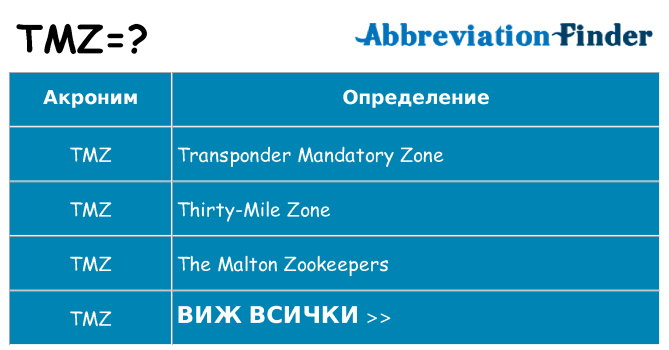 Какво прави tmz престои