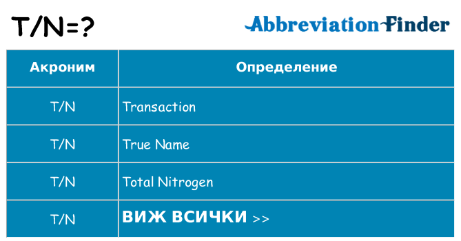 Какво прави tn престои