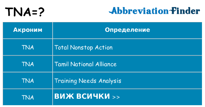 Какво прави tna престои