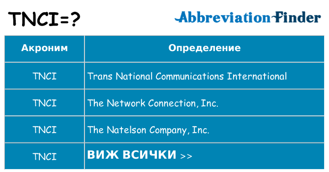 Какво прави tnci престои