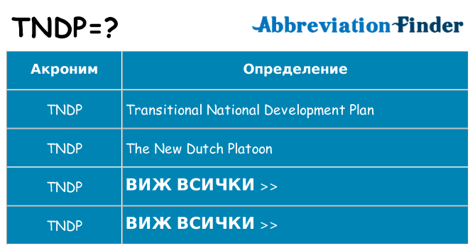 Какво прави tndp престои