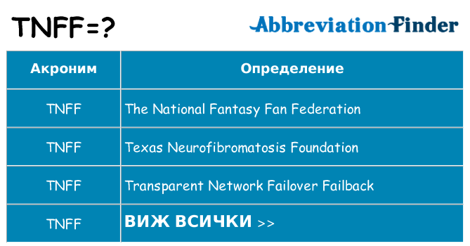 Какво прави tnff престои
