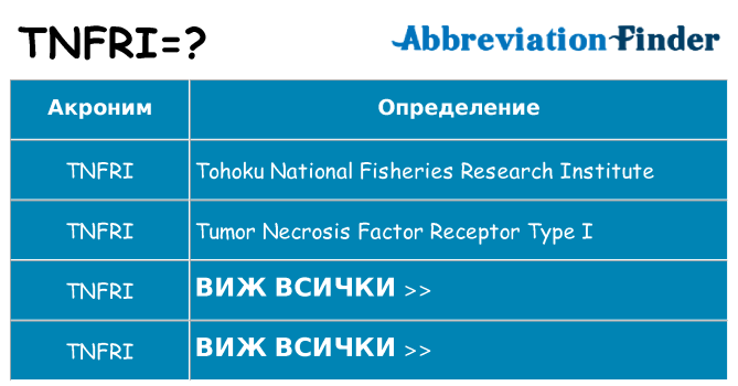 Какво прави tnfri престои