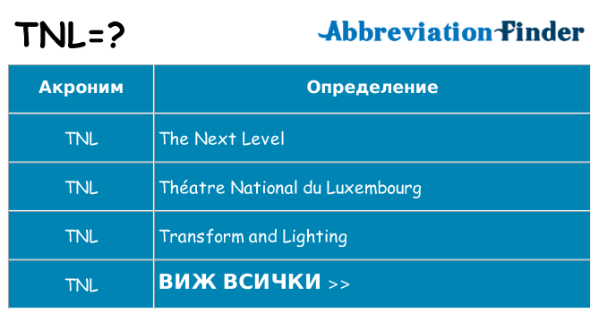 Какво прави tnl престои