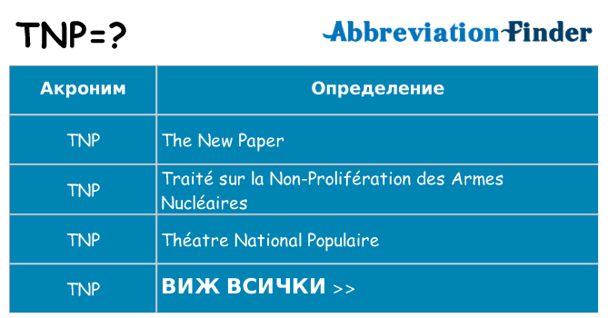 Какво прави tnp престои
