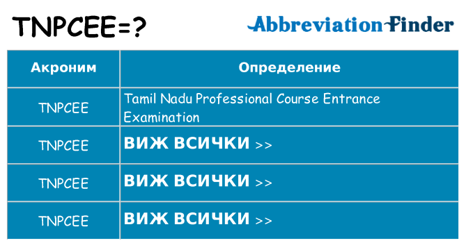 Какво прави tnpcee престои