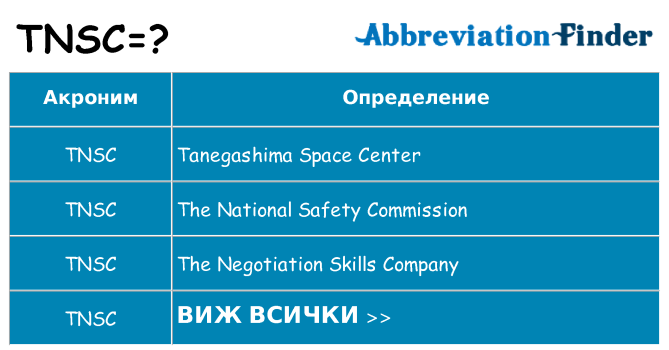 Какво прави tnsc престои