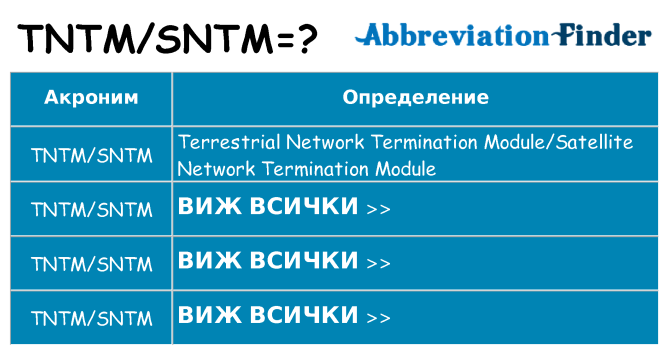 Какво прави tntmsntm престои