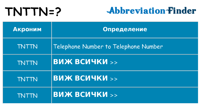 Какво прави tnttn престои
