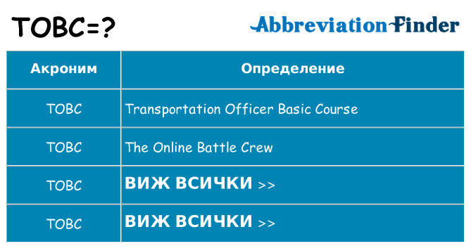 Какво прави tobc престои