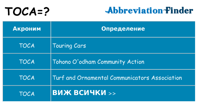 Какво прави toca престои