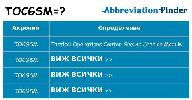 Какво прави tocgsm престои